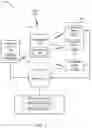 Fig. 02 - Opportunistic signal reception for mobile device position location estimation