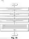 Fig. 11 - Methods and systems for surfacing a user-customized segment within a geospatial navigation application