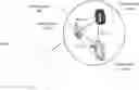 Fig. 01 - Associating multiple user devices with a single user
