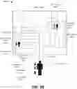 Fig. 13 - Associating multiple user devices with a single user