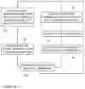Fig. 03 - System and method for simultaneous location tracking of multiple wireless terminals