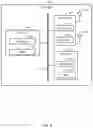 Fig. 10 - MESSAGING FOR INFRASTRUCTURE PARAMETER MODIFICATION IN WIRELESS SYSTEMS