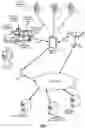 Fig. 02 - Method and apparatus for requesting a transport vehicle from a mobile device