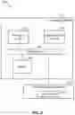 Fig. 04 - Method and apparatus for requesting a transport vehicle from a mobile device