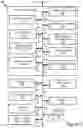 Fig. 03 - Vehicle-to-everything data transfer for automated vehicles