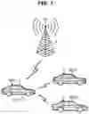 Fig. 02 - Communication apparatus, vehicle having the same and control method for controlling the vehicle