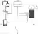 Fig. 01 - Real-time adaptive facility deployment