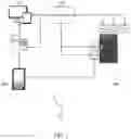 Fig. 02 - Real-time adaptive facility deployment
