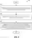 Fig. 09 - Storing tracking area identities onto a universal integrated circuit card in advanced networks