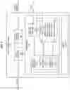 Fig. 07 - Random access procedures for MTC devices