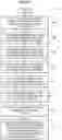 Fig. 11 - Random access procedures for MTC devices