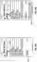 Fig. 31 - Systems, devices, and methods for emergency responses and safety