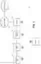 Fig. 02 - Station steering profiles in a wireless network control system