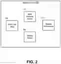 Fig. 03 - Station steering profiles in a wireless network control system