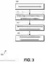 Fig. 04 - Station steering profiles in a wireless network control system