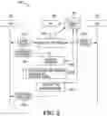 Fig. 04 - Encryption and decryption of management frames