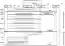Fig. 01 - Multi-RAT access stratum security