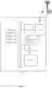 Fig. 03 - Forbidden network list management