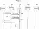Fig. 07 - System and method for real time fraud analysis of communications data