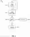 Fig. 04 - Using multiple radio data streams to thwart man-in-the-middle attacks