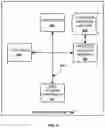 Fig. 10 - Using multiple radio data streams to thwart man-in-the-middle attacks