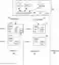 Fig. 01 - Operator formed network consortiums