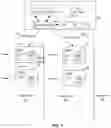 Fig. 02 - Operator formed network consortiums