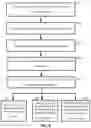 Fig. 06 - Operator formed network consortiums