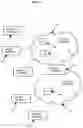 Fig. 02 - ROBUSTNESS-ADAPTIVE ACCESS NETWORK