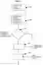 Fig. 03 - ROBUSTNESS-ADAPTIVE ACCESS NETWORK