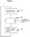 Fig. 05 - ROBUSTNESS-ADAPTIVE ACCESS NETWORK
