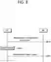 Fig. 09 - Method and device for terminal performing WLAN measurement