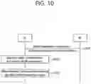 Fig. 11 - Method and device for terminal performing WLAN measurement