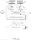 Fig. 05 - Method and apparatus for transmitting and receiving status report comprising received status of packet data in a mobile communication system