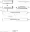 Fig. 12 - Method and apparatus for transmitting and receiving status report comprising received status of packet data in a mobile communication system