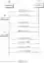 Fig. 13 - Method and apparatus for transmitting and receiving status report comprising received status of packet data in a mobile communication system