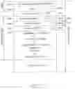 Fig. 18 - Method and apparatus for transmitting and receiving status report comprising received status of packet data in a mobile communication system