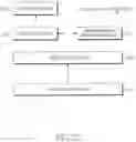 Fig. 25 - Method and apparatus for transmitting and receiving status report comprising received status of packet data in a mobile communication system