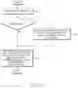 Fig. 30 - Method and apparatus for transmitting and receiving status report comprising received status of packet data in a mobile communication system