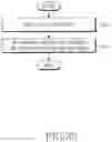 Fig. 37 - Method and apparatus for transmitting and receiving status report comprising received status of packet data in a mobile communication system