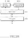 Fig. 41 - Method and apparatus for transmitting and receiving status report comprising received status of packet data in a mobile communication system