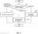 Fig. 06 - Wireless communication device, wireless communication method and non-transitory computer readable medium