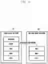 Fig. 02 - Method and apparatus for processing data at high speed