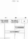 Fig. 07 - Method and apparatus for processing data at high speed