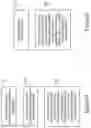 Fig. 05 - Radio link control status reporting