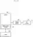 Fig. 112 - Structure of MAC sub-header for supporting next generation mobile communication system and method and apparatus using the same