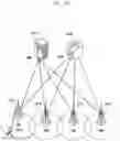 Fig. 22 - Structure of MAC sub-header for supporting next generation mobile communication system and method and apparatus using the same