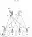 Fig. 72 - Structure of MAC sub-header for supporting next generation mobile communication system and method and apparatus using the same