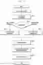 Fig. 78 - Structure of MAC sub-header for supporting next generation mobile communication system and method and apparatus using the same
