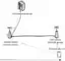 Fig. 01 - Communication method and apparatus for use in an inactive state